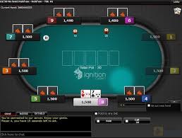 Poker Sit and Go Report - How to Avoid Tossing your Computer Through a Window
